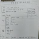 Pinocchio-6 이미지