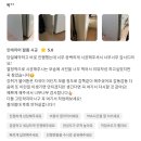 창원사림인테리어필름 l 창원 진해구 진해유진에코블루스카이아파트 인테리어필름 시공하였습니다...