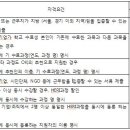 HERI 사회적기업가 MBA 이미지