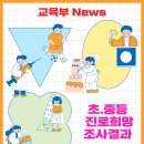 신월6길 이미지