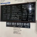 수원신떡볶이 이미지