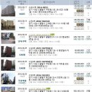 기업연합행정사사무소 이미지