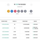 1237 미디어파인