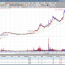 세중무역상사 이미지