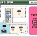 진영동물약국 이미지