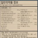 정관온누리약국 이미지