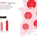 광고타운 - 여수시 성산2길 12 | 광고타운