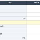 (주)대경오앤티 이미지