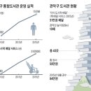 용꿈꾸는 작은도서관 이미지