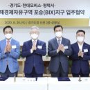 현대모비스수원부품