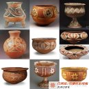 CU 대구강변동서점 | 대문구 문화, 국가로 가는 중국의 징검다리 신석기