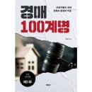 경매장은 전쟁터다 만만해 보이는 경매, 그 이면의 위험 이미지