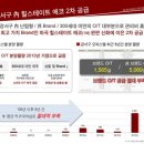 마곡부자공인중개사사무소 이미지