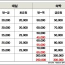 선명모텔 이미지