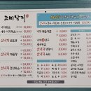 고미낙지 이미지