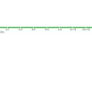광주광역시 도시철도공사(도산역) 이미지