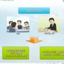 대륭포스트타워Ⅲ 이미지