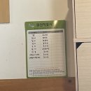 스시일기