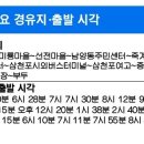 대포갯벌 이미지