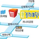 경희예담한의원 네이버블로그
