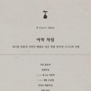 광안리방파제