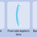 연세안경 이미지