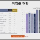 천안자동차정비센타 이미지