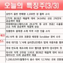 가온엔지니어링 이미지