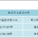 링크앤파트너스