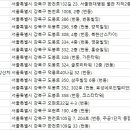 강북경희치과의원 이미지