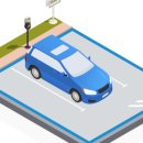 제시카의 제주 이미지