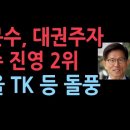 차기 대선 후보 선호도 요동..안철수 빠지고 김문수 보수쪽 2위 성창경TV﻿ 이미지