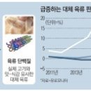 신바람푸드