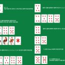 바카라 - 제주시 연동13길 5 | 바카라