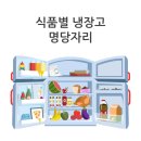 냉장고 이미지