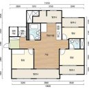 정방부동산공인중개사사무소 이미지