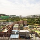 근대화체인 이미지