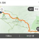 🔲 화성 나 우리 산악회 7월 정기 산행 이미지