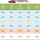 마한태권도체육관 이미지