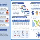 양동작은도서관 이미지