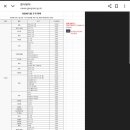 태화용역 이미지