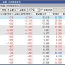 서희식품 이미지