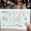 호텔오다 | [삿포로] 노보리베츠 그랜드호텔(대욕장, 석식뷔페) 후기