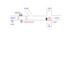 25시당구장 이미지
