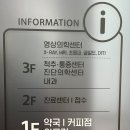 으뜸의료기 | 대구 으뜸병원 불친절 후기 어깨 염좌로 방문했으나.. 대표원장님.. (내돈내산 솔직후기)