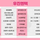 우진인력 이미지