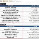 한솔오피스 이미지