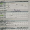 마포구보건소 이미지