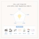 아르젠떼 이미지