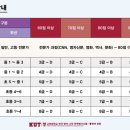 북가좌초등학교 이미지